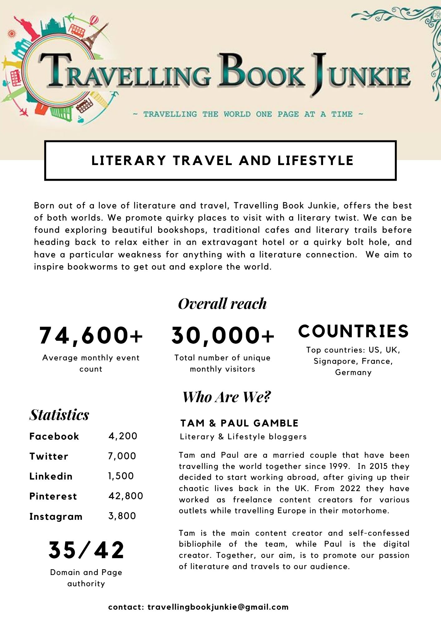 Travelling Book Junkie Media Kit 2026